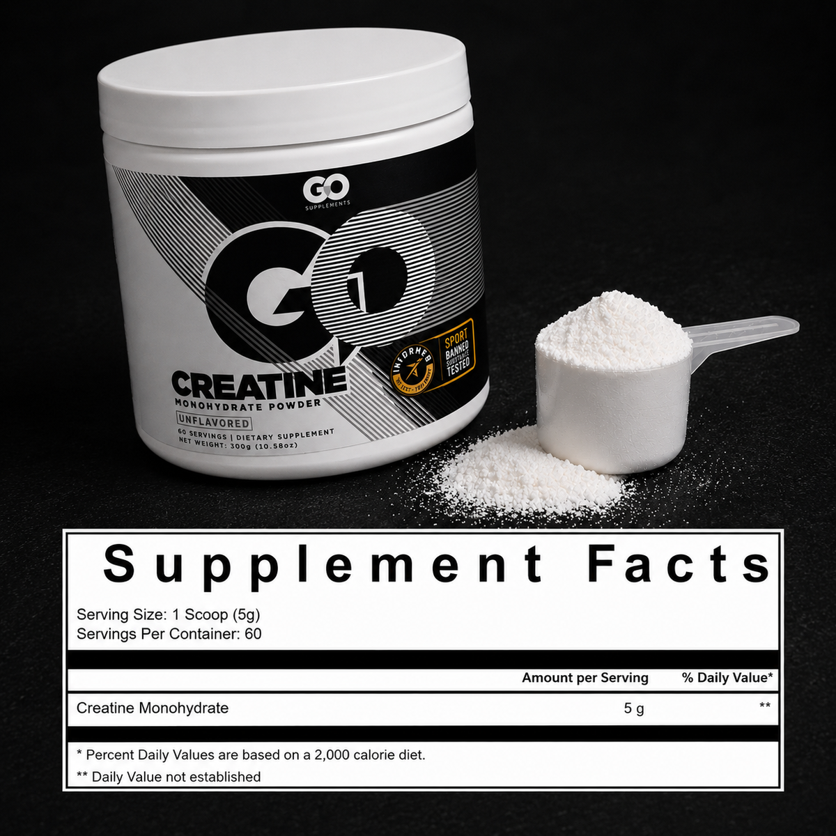 A tub of GO Creatine Monohydrate powder supplement with a white scoop filled with the powder on a black background, plus a Supplement Facts label shown below.