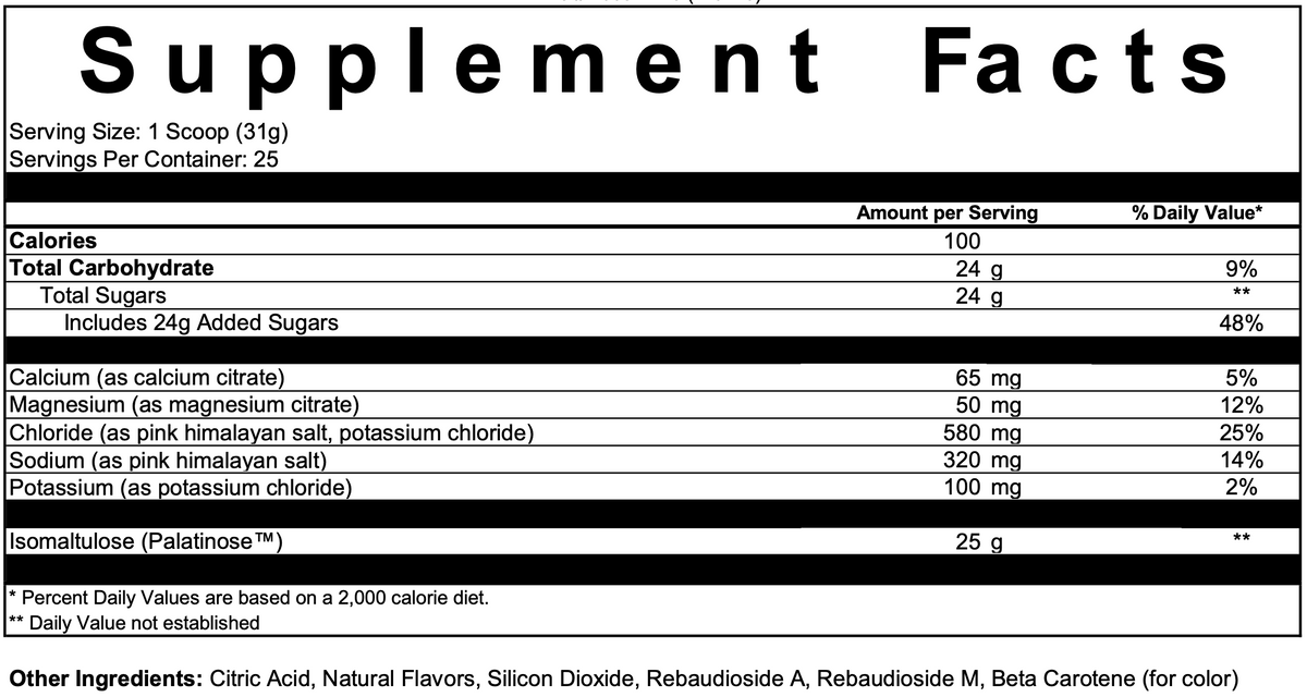 GO Hydration Peach Supplement Fact Panel
